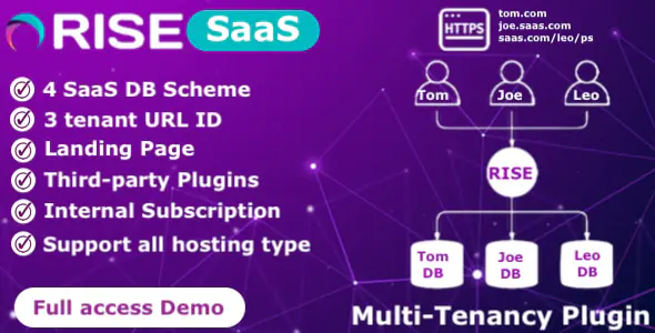 RISE CRM SaaS Plugin: Transforme seu CRM em uma Solução Multi-Tenancy Avançada